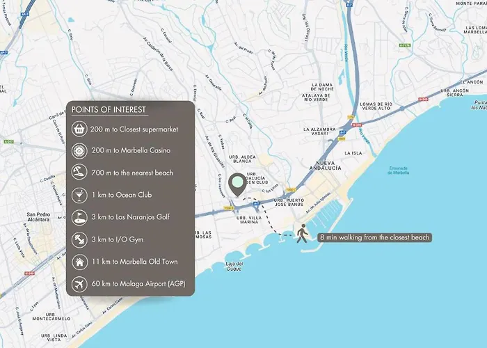 Apartament Vacation I Royal Banus Apartment, Swimming-pool, Minutes From The Marina, The And Luxury Shopping Marbella