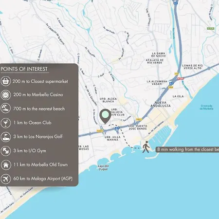 Апартаменти Vacation I Royal Banus Apartment, Swimming-pool, Minutes From The Marina, The And Luxury Shopping Марбелья